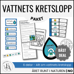 PAKET: Vattnets kretslopp - bild 1