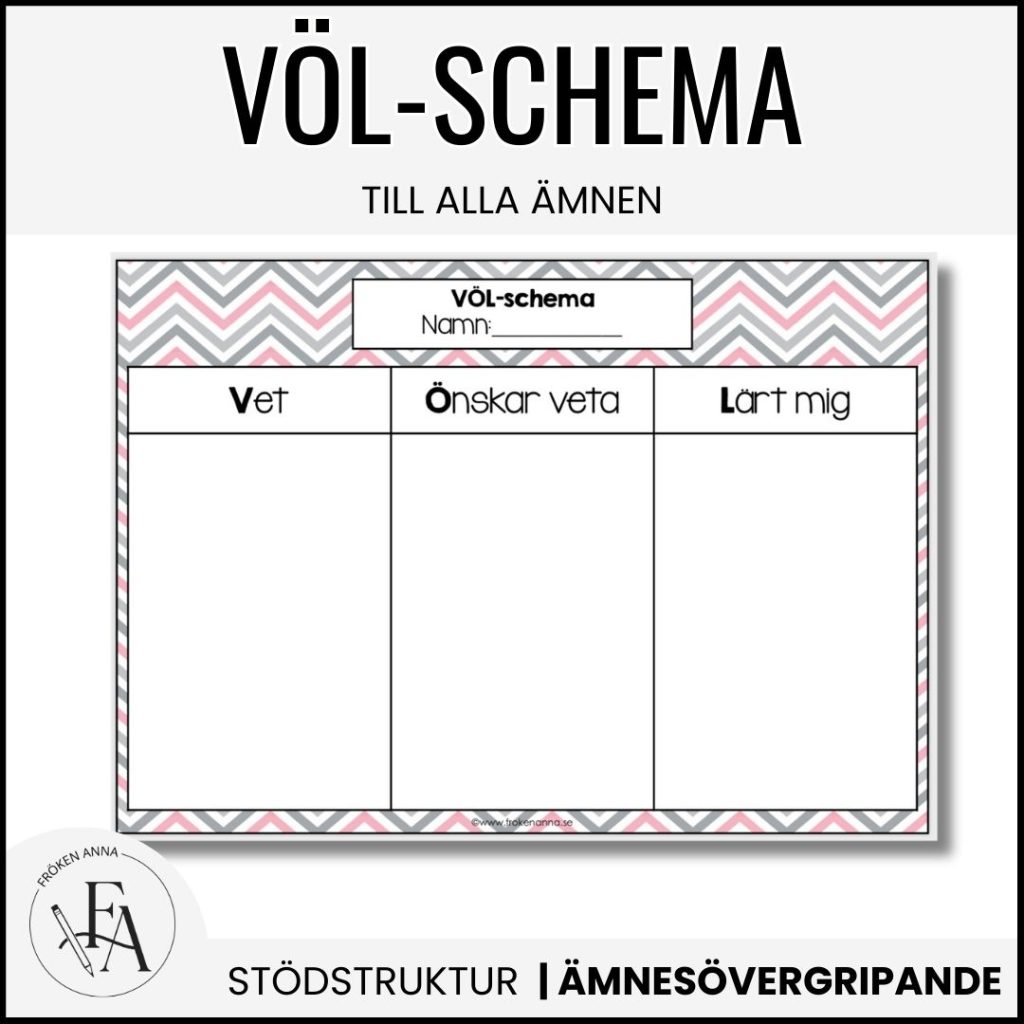 VÖL-schema