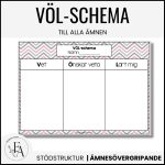 VÖL-schema - bild 1