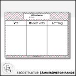 VÖL-schema - bild 2