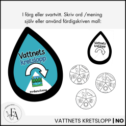 Vattnets Kretslopp: Snurra / Hjul