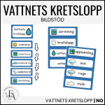 PAKET: Vattnets kretslopp - bild 6