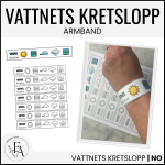 PAKET: Vattnets kretslopp - bild 7