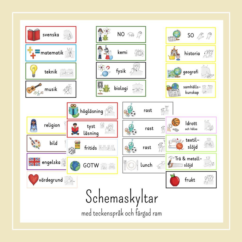 Schemabilder med teckenspråk, färgad ram