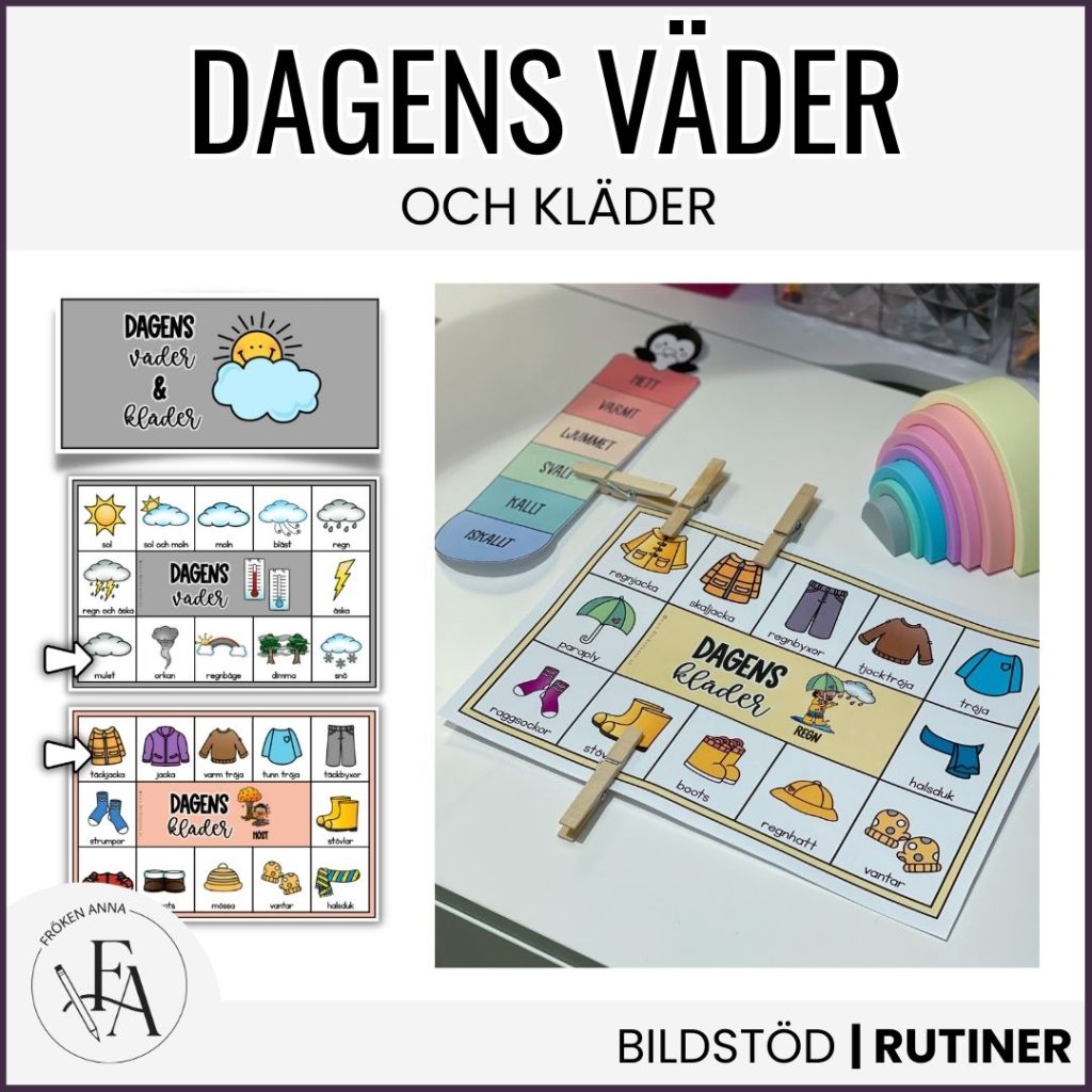 Dagens väder och kläder