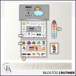 Dagens väder och kläder - bild 2