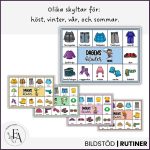 Dagens väder och kläder - bild 3