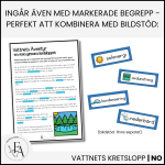 Vattnets Kretslopp: Läsförståelse - bild 2