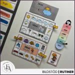 Dagens väder och kläder - bild 6