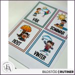 Dagens väder och kläder - bild 10