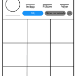 InstaÅret (utvärdering av läsåret) - bild 4