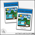 Vattnets Kretslopp: Skriv och fyll i - bild 2