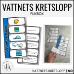 PAKET: Vattnets kretslopp - bild 4