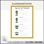 Mitt lärande - bild 3