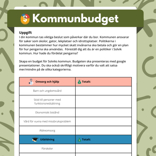 Skapa en kommunbudget