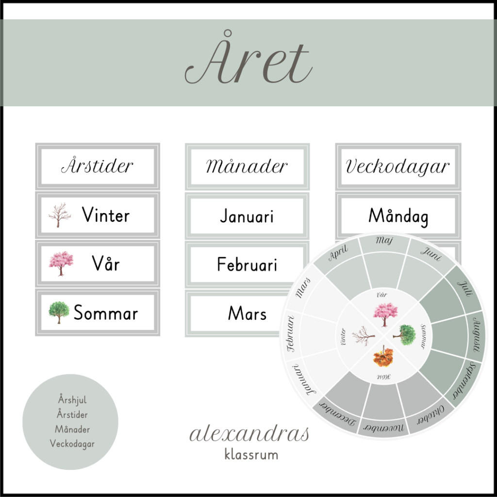 Året – Årshjul, årstider, månader och veckodagar (grön)