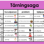 Tärningssagor – fantasi - bild 2