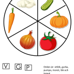 Grönsakshjul till klädnypor - bild 2