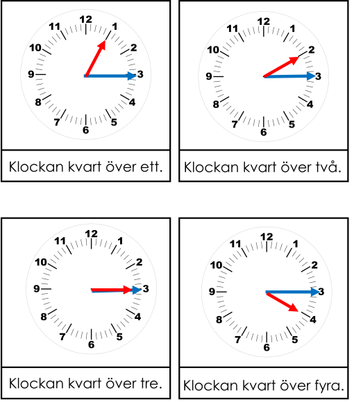 Klockkort kvart i och kvart över