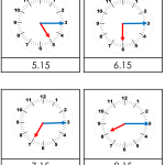 Klockkort kvart i och kvart över - bild 3