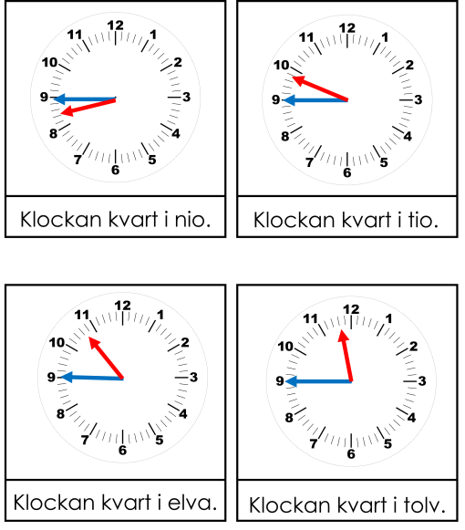 Klockkort kvart i och kvart över