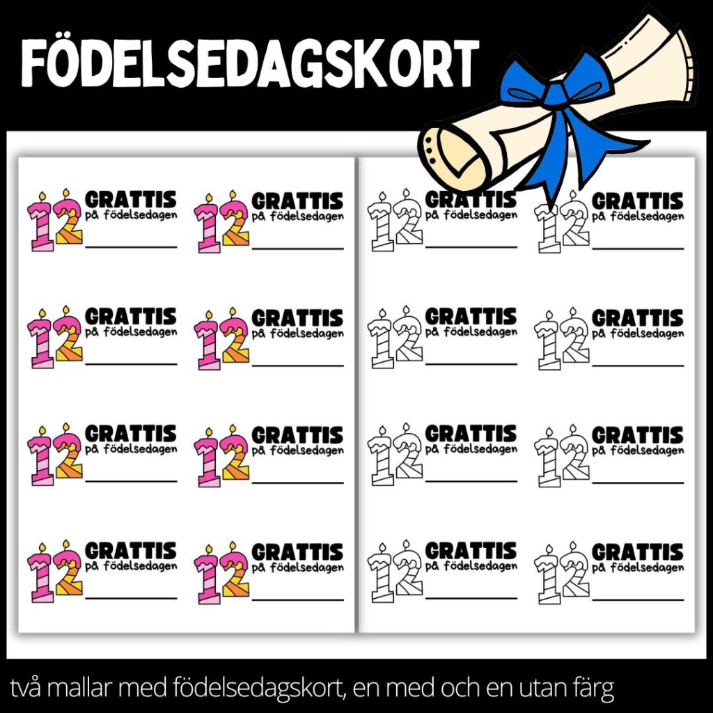 Födelsedagskort – materialpaket med två olika designs