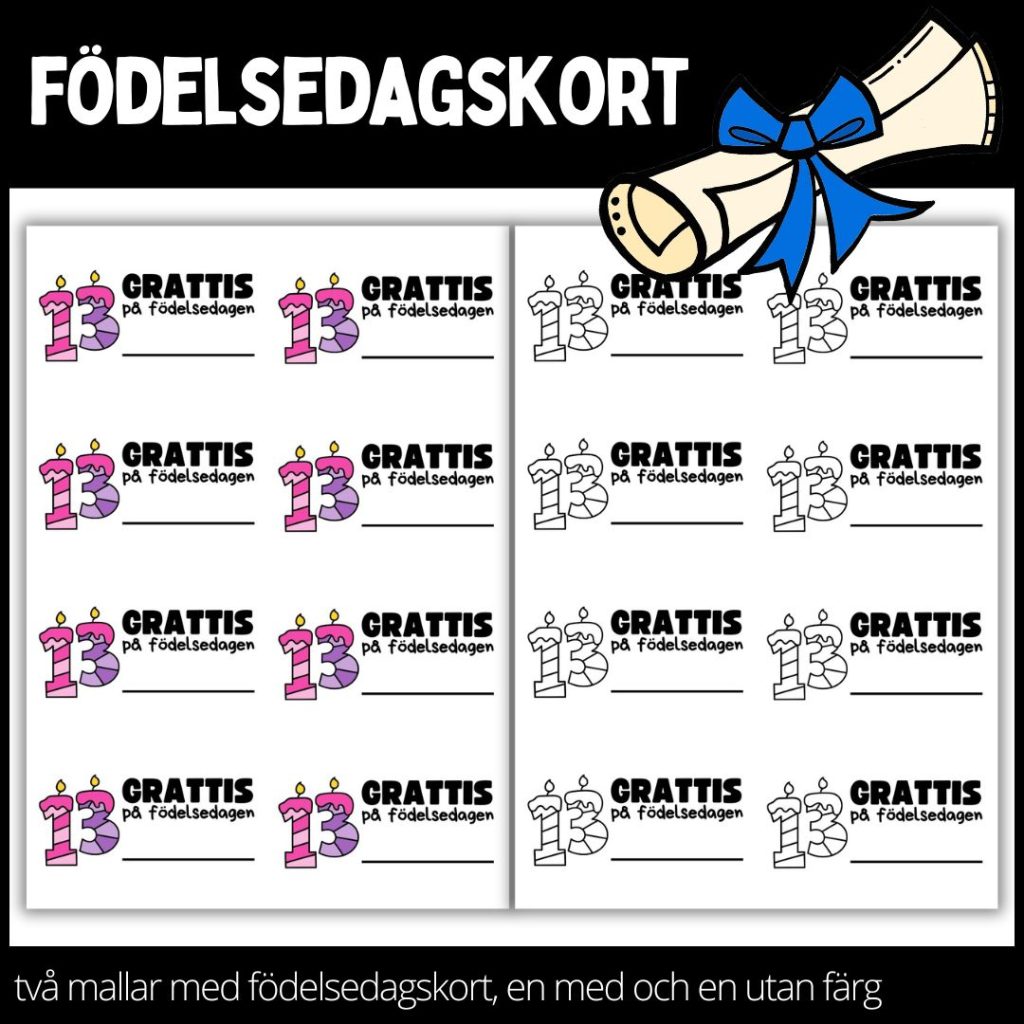 Födelsedagskort – materialpaket med två olika designs