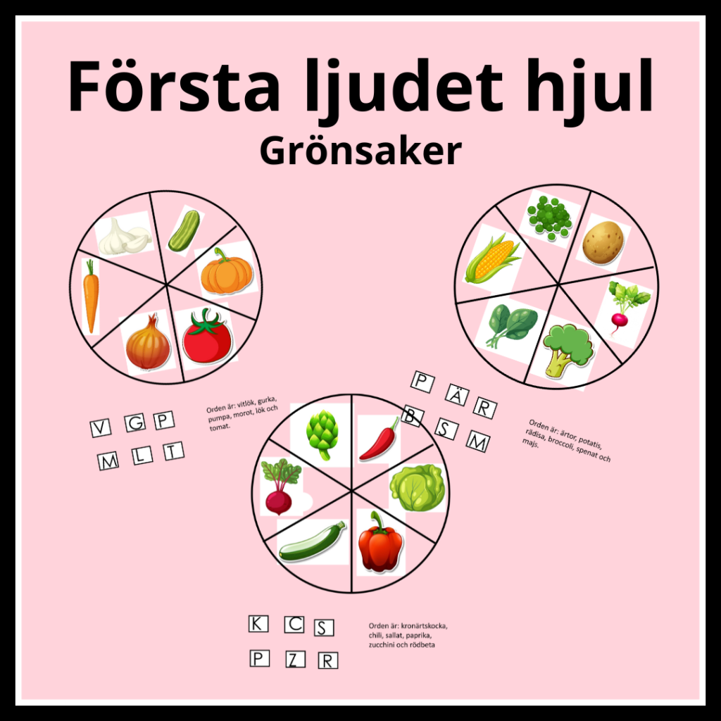 Grönsakshjul till klädnypor