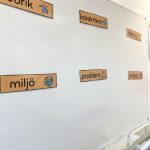 Paket: Material till berättande text - bild 3