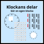 Klockans delar - bild 1