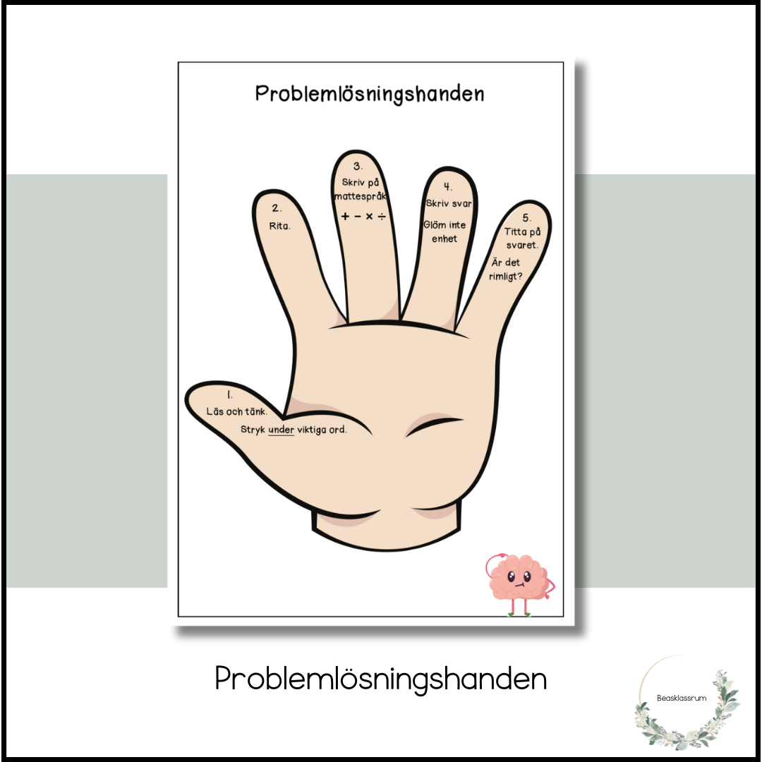 Problemlösningshanden
