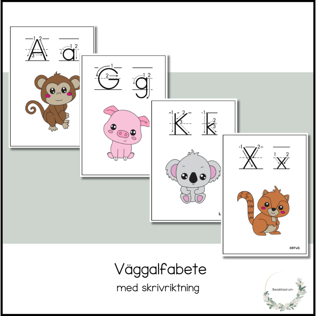 Väggalfabet med skrivriktning