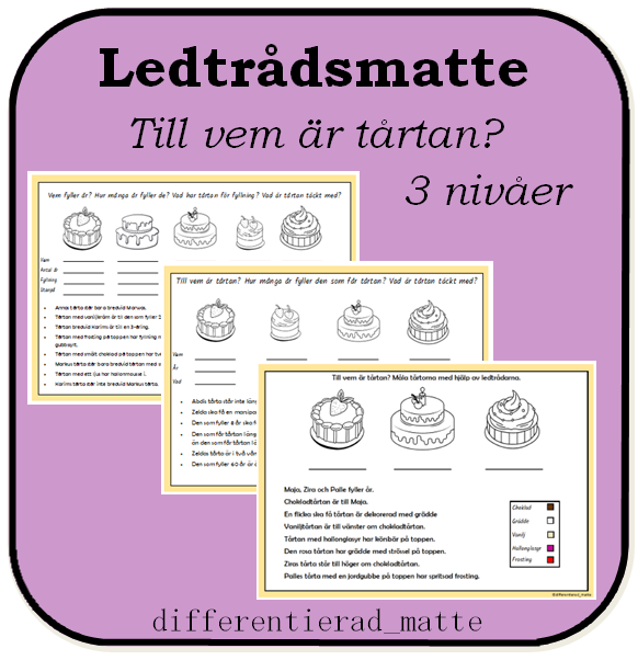Ledtrådsmatte - Till vem är tårtan?