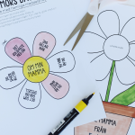 Mors dag-kort: hemliga meddelanden - bild 2