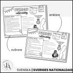 Sveriges nationaldag | Faktablad - bild 2