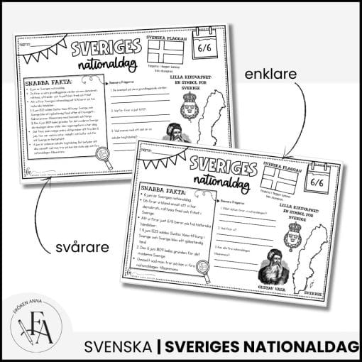Sveriges nationaldag | Faktablad