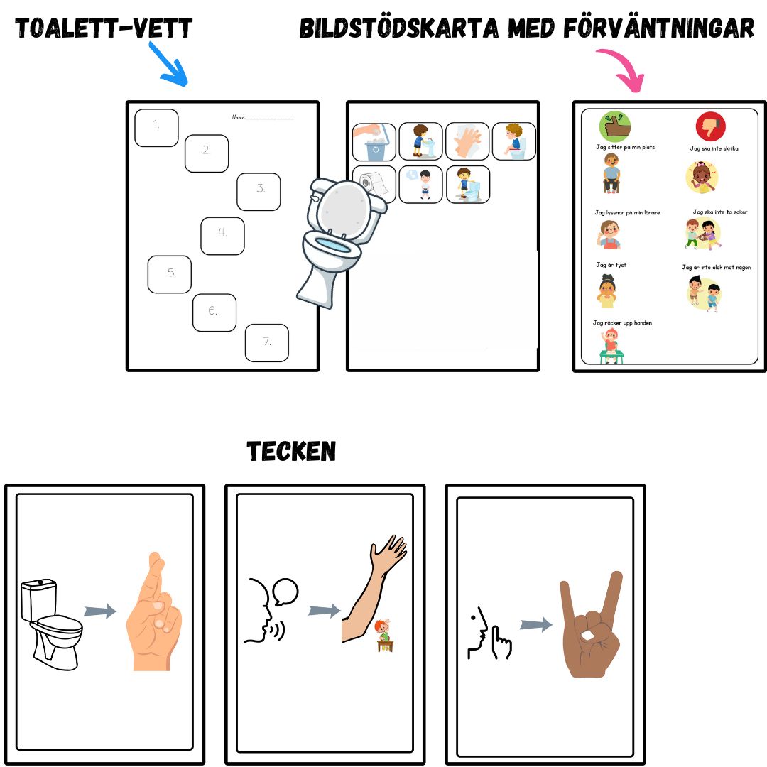 Första skoldagarna (F-klass)