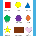 Posters blandade ämnen - bild 2