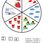 Sommarhjul med klädnypor - bild 6