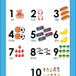 Posters blandade ämnen - bild 3