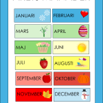 Posters blandade ämnen - bild 5