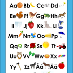 Posters blandade ämnen - bild 6