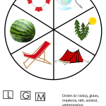 Sommarhjul med klädnypor - bild 2