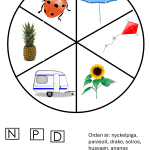 Sommarhjul med klädnypor - bild 4