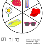 Sommarhjul med klädnypor - bild 5