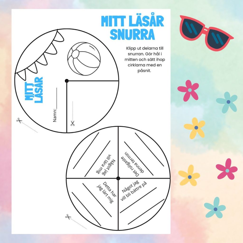 Mitt läsår – snurra