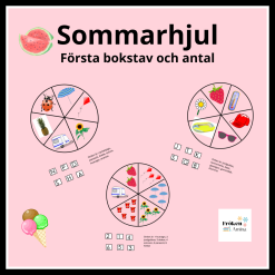 Sommarhjul med klädnypor