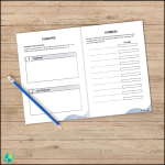 Det ultimata startkitet - bild 8