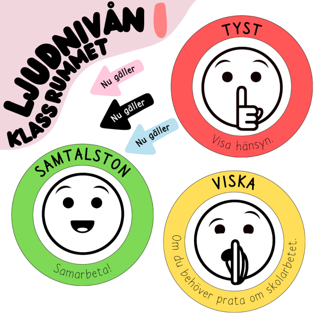 Ljudnivån i klassrummet