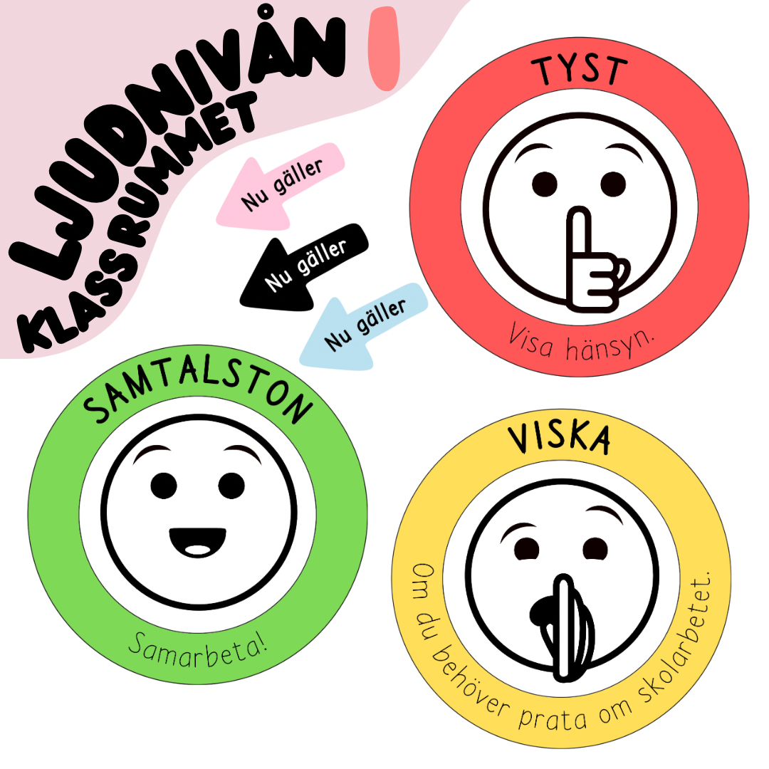 Ljudnivån i klassrummet